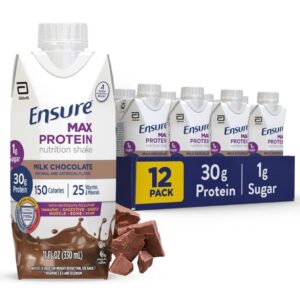 Ensure Max Protein shakes deliver 30g